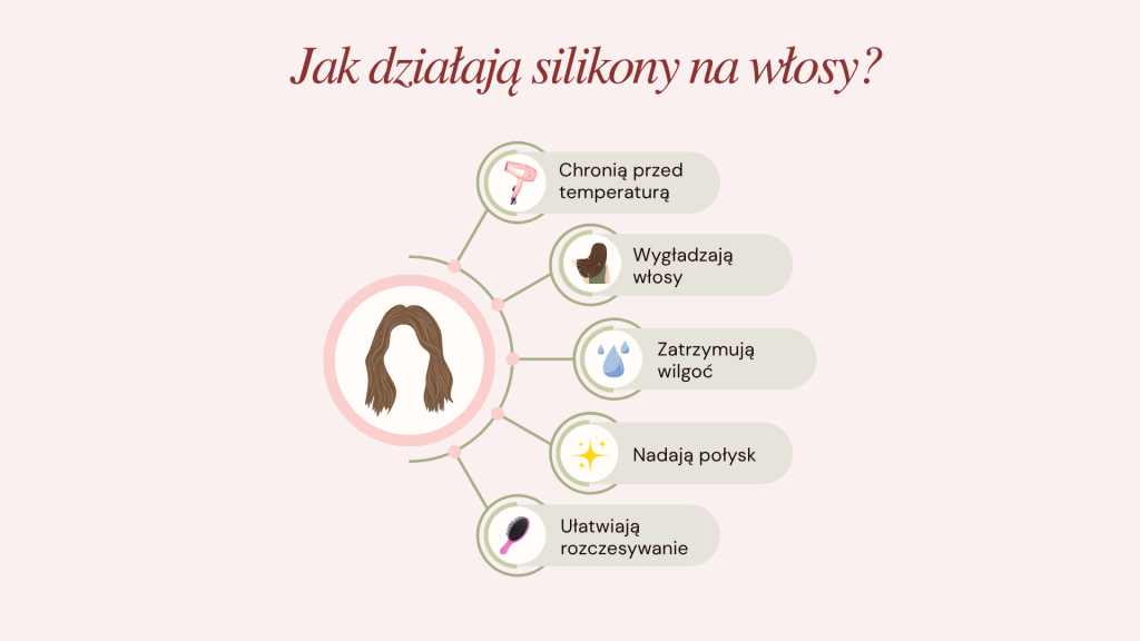 jak działają silikony na włosy?