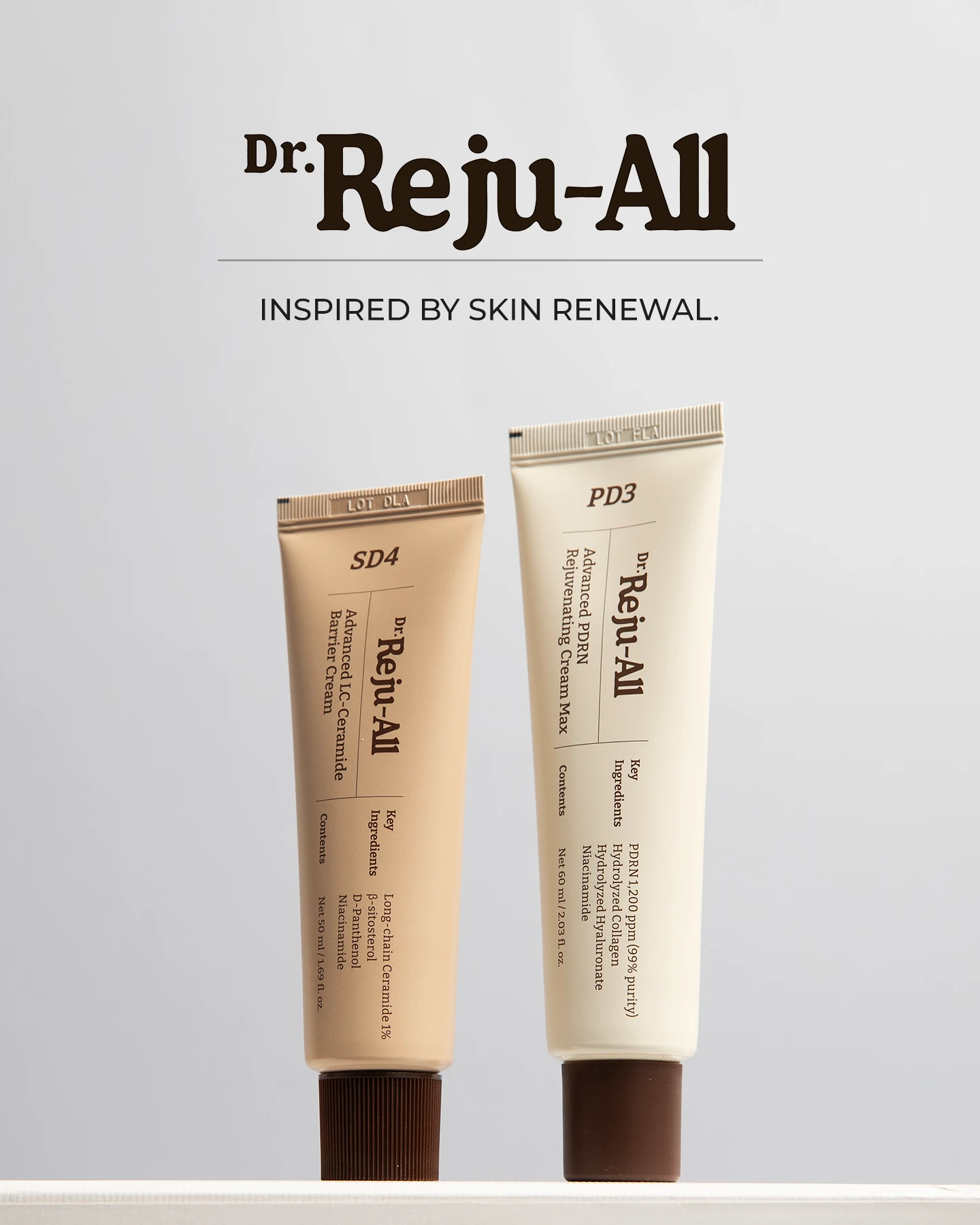 Dr. Reju-All
