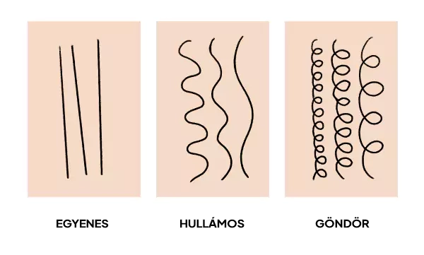 Porozitás típusai1