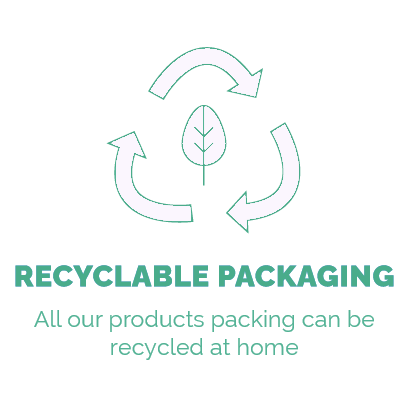 RECYCLABLE PACKAGING