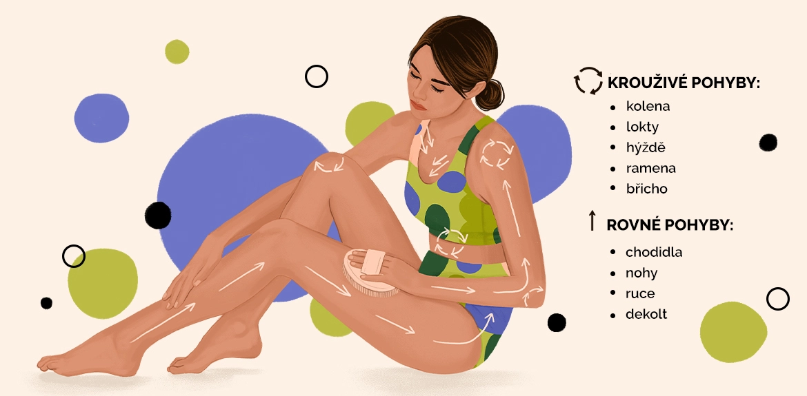 KARTÁČOVÁNÍ TĚLA NA SUCHO