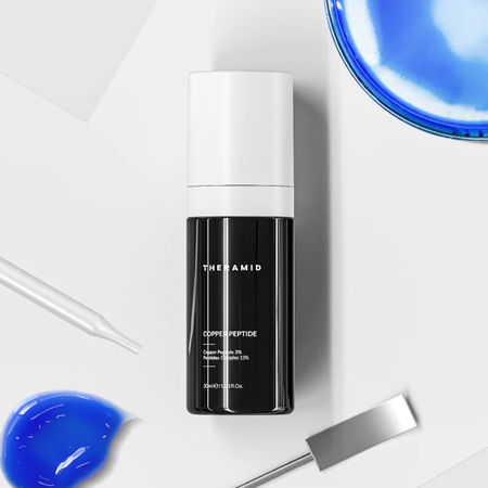 Theramid - Copper Peptide 3% - Terapia Przeciwstarzeniowa z Peptydami Miedzi - 30ml