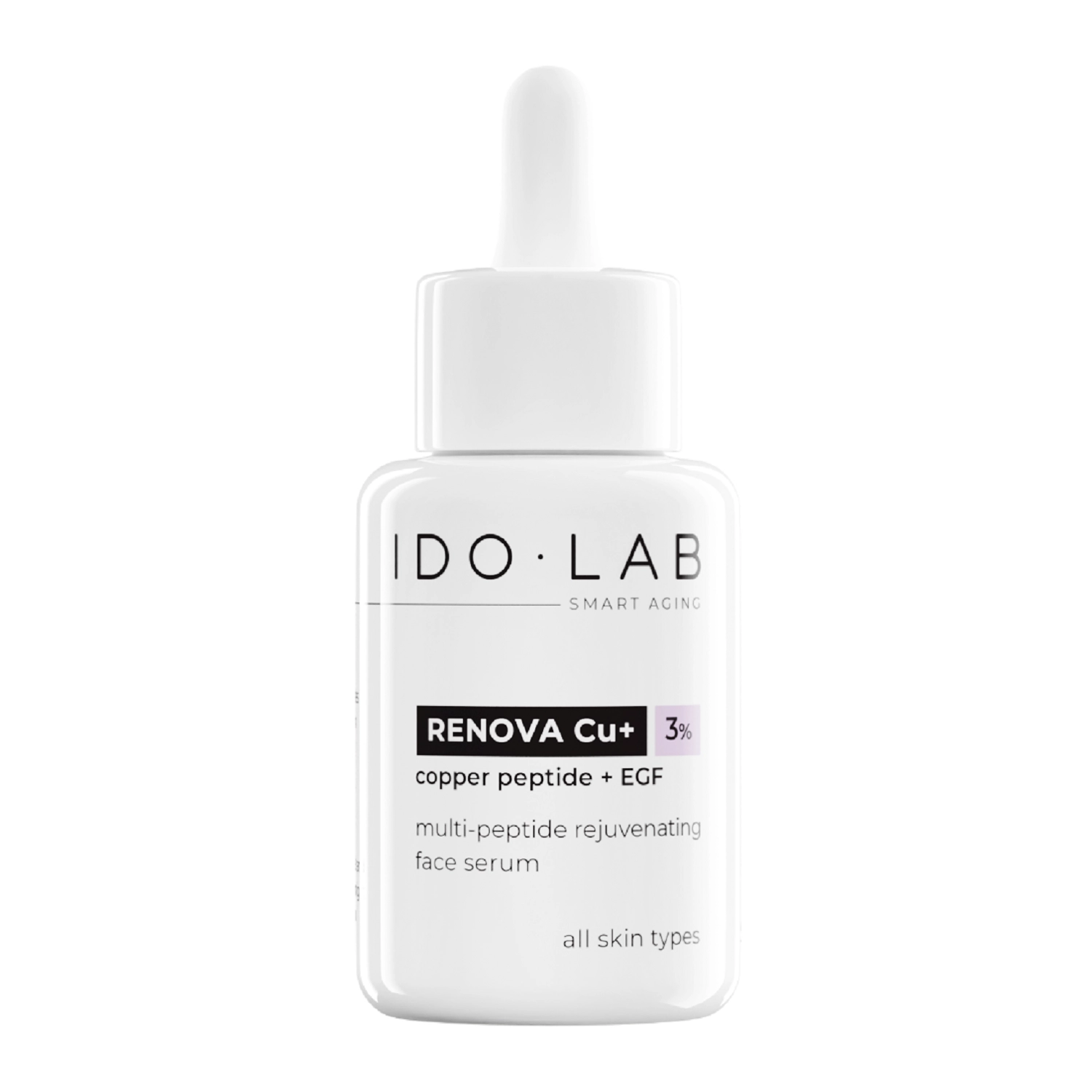 Ido Lab - Renova Cu+ Odmładzające i Regenerujące Serum z Peptydem Miedziowym - 30ml